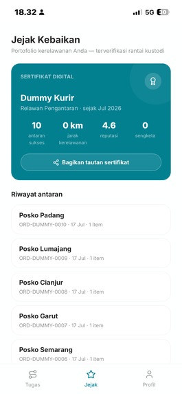 ARUSKITA – screenshot 8