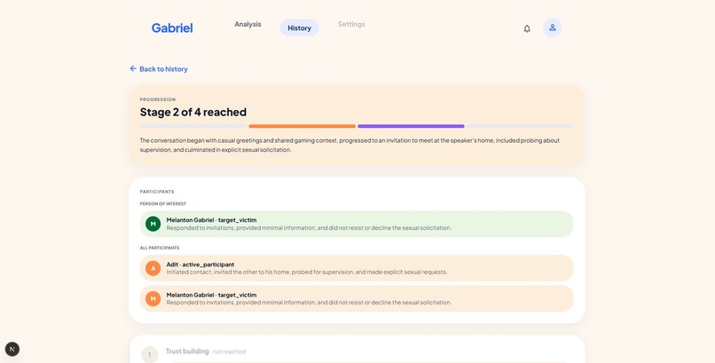 Gabriel – screenshot 4