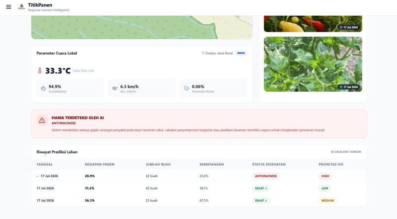 TitikPanen – screenshot 4