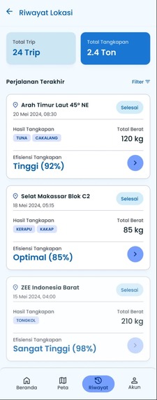 LautPintar – screenshot 2