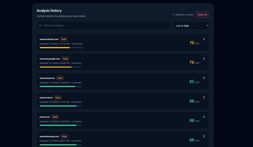 Privacy verdict - Chrome Extension – screenshot 3