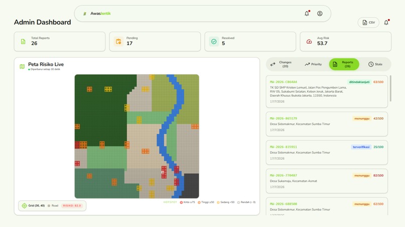 AwasJentik – screenshot 8