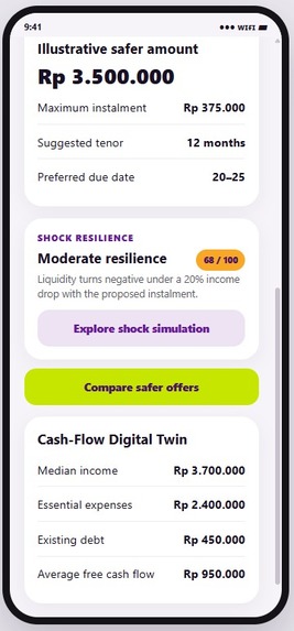 CrediWise – screenshot 7