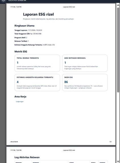 Jalan - Jaringan Relawan – screenshot 6