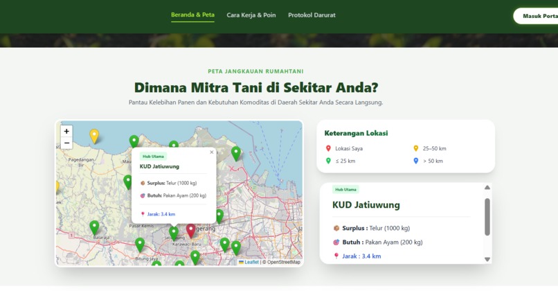 RumahTani – screenshot 2