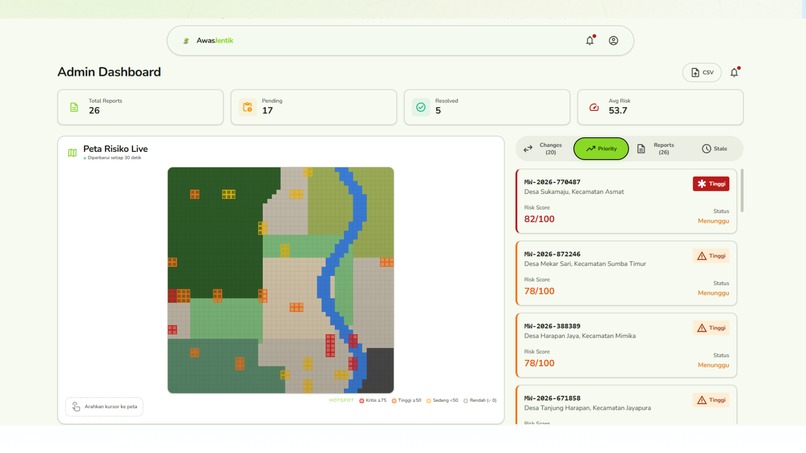 AwasJentik – screenshot 9