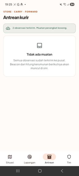 Aruna – screenshot 3