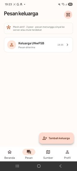 Aruna – screenshot 11