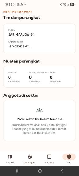 Aruna – screenshot 1