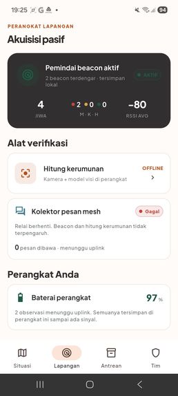 Aruna – screenshot 5