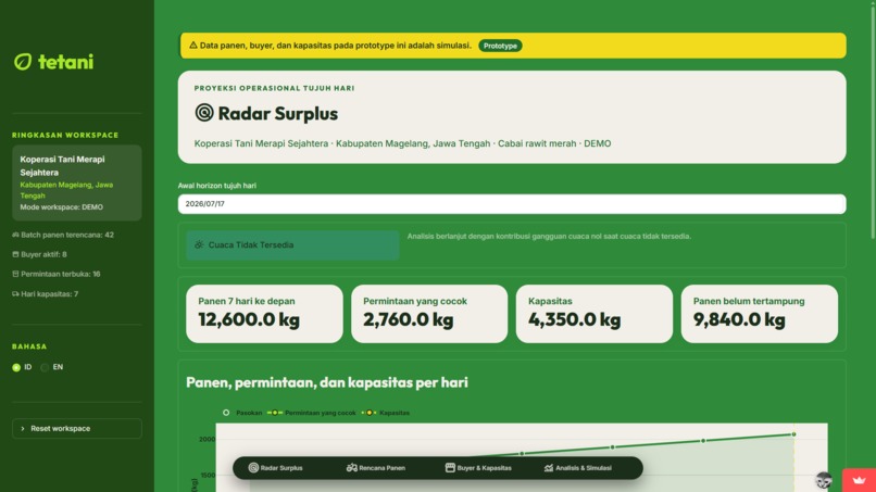TeTani – screenshot 3