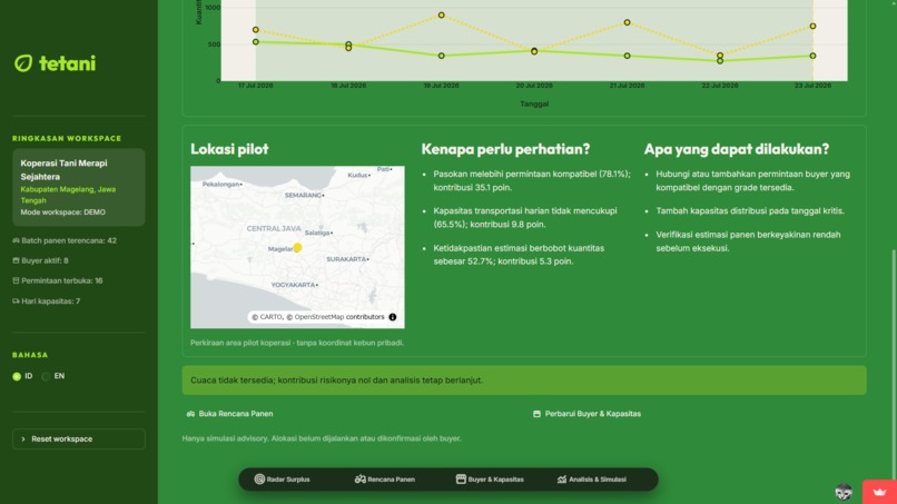 TeTani – screenshot 4