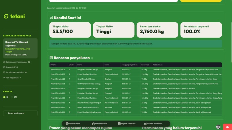 TeTani – screenshot 9