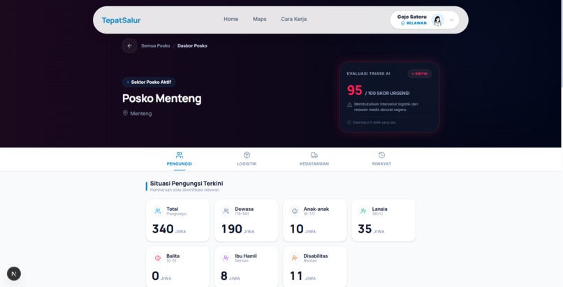 TepatSalur – screenshot 5