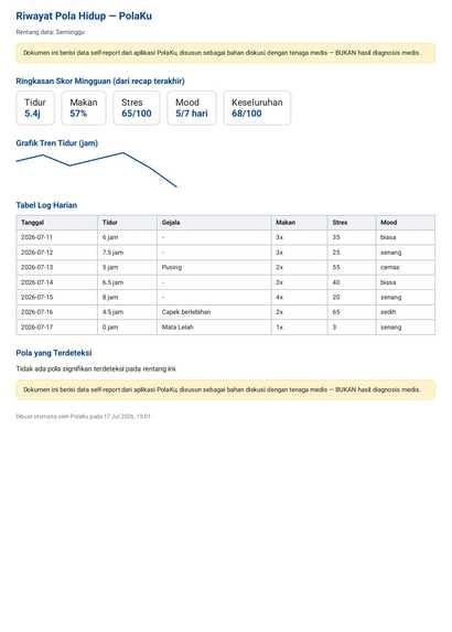 PolaKu Mobile Apps – screenshot 10