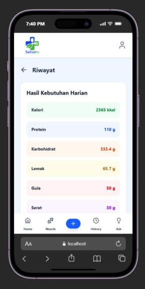 SehatIn – screenshot 2
