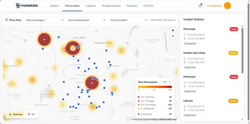 MataKota – screenshot 7