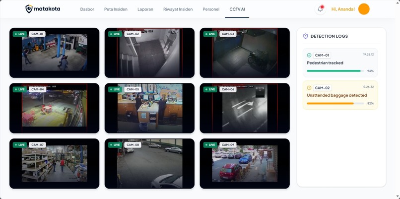 MataKota – screenshot 9