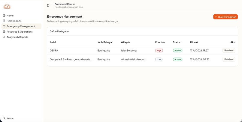 Aruna – screenshot 15