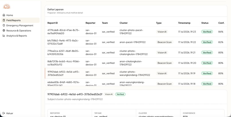 Aruna – screenshot 14
