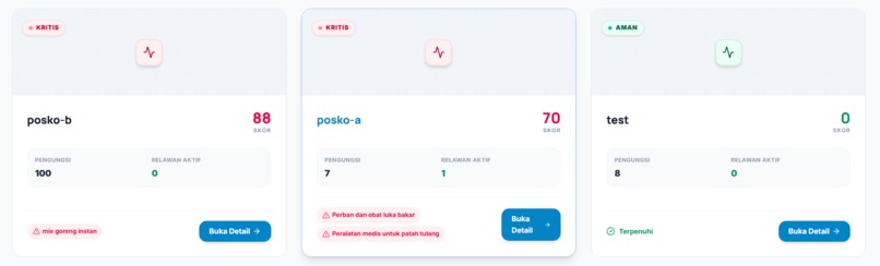 TepatSalur – screenshot 9