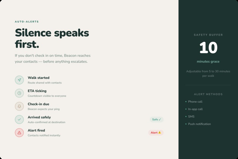 Beacon: We've got you. – screenshot 4