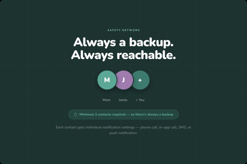 Beacon: We've got you. – screenshot 7