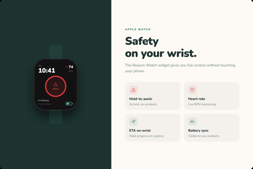 Beacon: We've got you. – screenshot 6