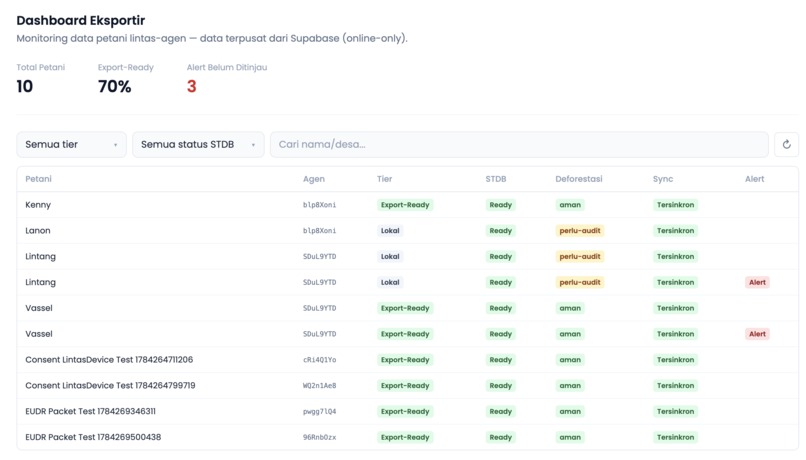 JejakHijau – screenshot 9