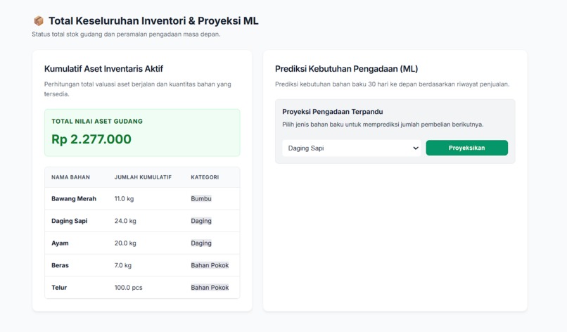 Fresh Ledger – screenshot 2
