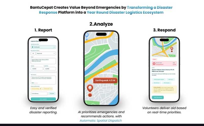 BantuCepat – screenshot 1
