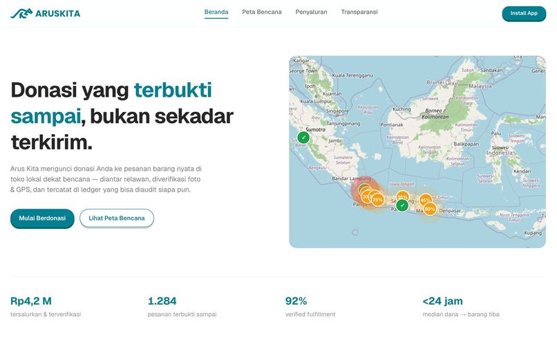ARUSKITA – screenshot 1