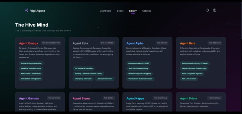 Vigilagent  – screenshot 3