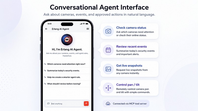 Erlang AI Vision: Agentic Edge Surveillance with Qwen – screenshot 5