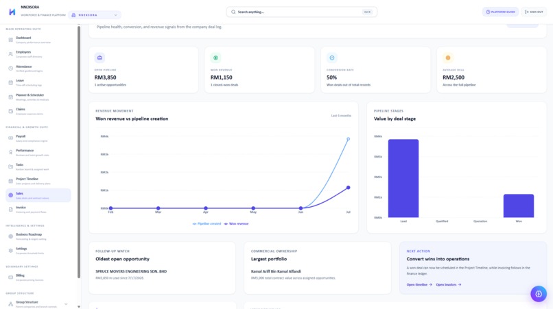 nnexsora – screenshot 9
