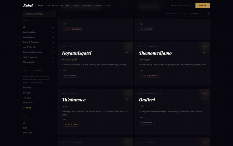 Project Babel  – screenshot 5