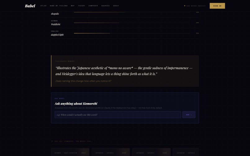 Project Babel  – screenshot 8