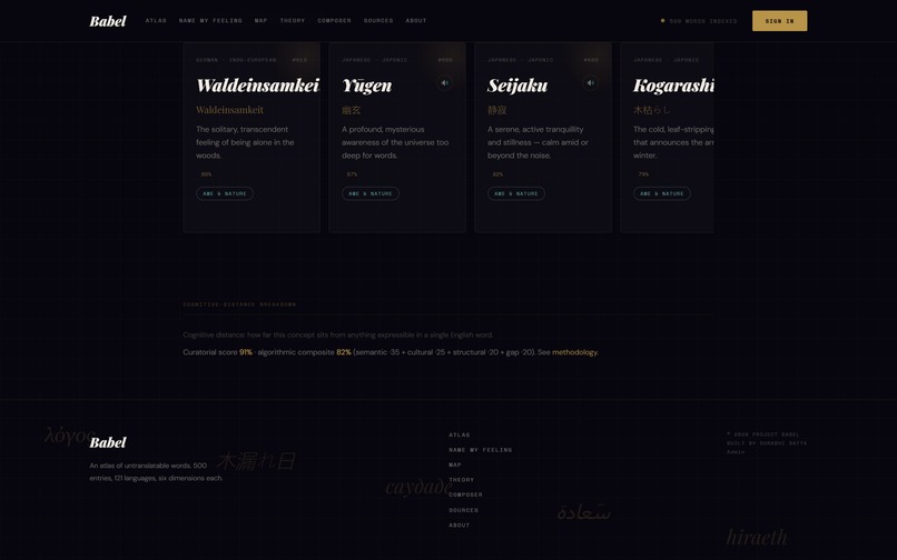 Project Babel  – screenshot 9