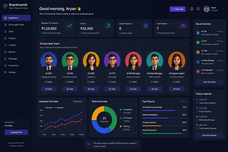 BoardroomAI: A Multi-Agent Virtual Company Simulator