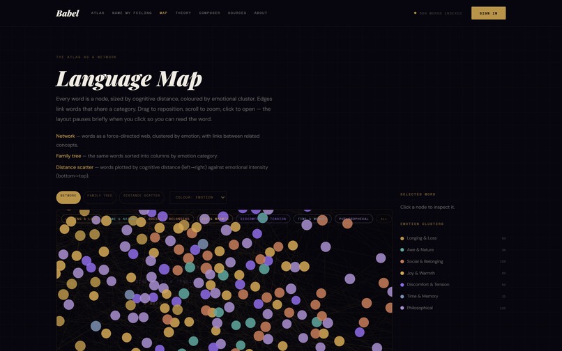 Project Babel  – screenshot 12