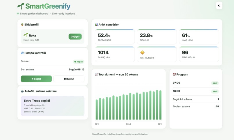 SmartGreenify – screenshot 1