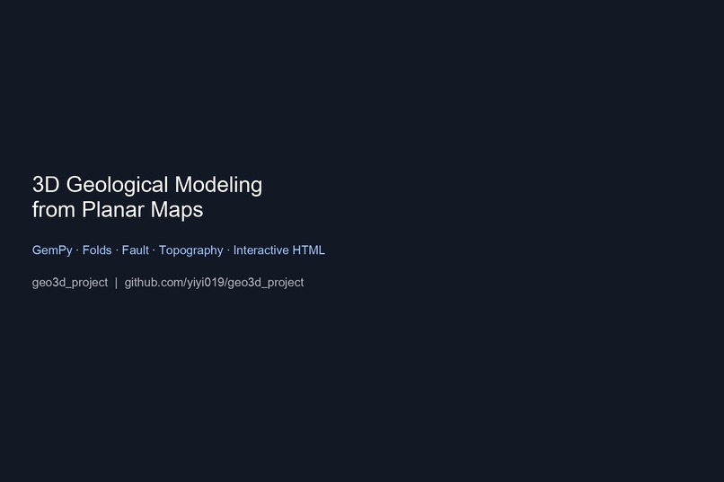 3D Geological Modeling from Planar Maps – screenshot 1