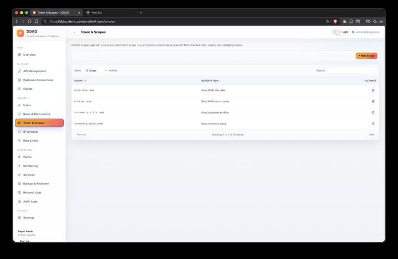 DDAG — Dynamic Database API Gateway – screenshot 4