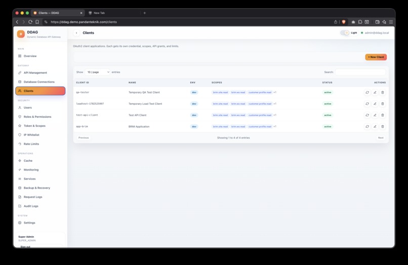DDAG — Dynamic Database API Gateway – screenshot 5