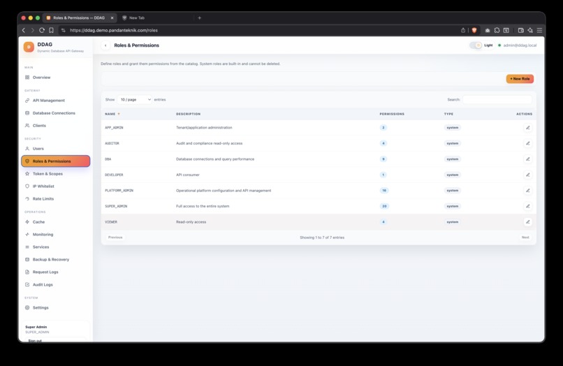 DDAG — Dynamic Database API Gateway – screenshot 6