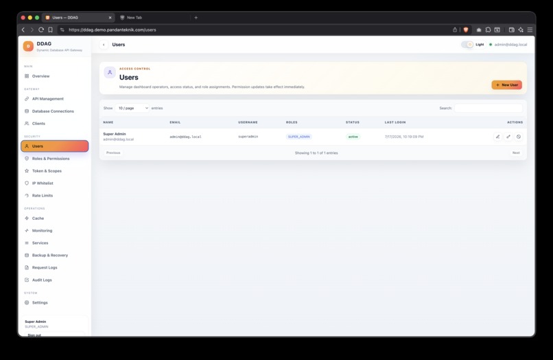 DDAG — Dynamic Database API Gateway – screenshot 7
