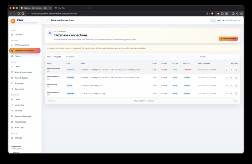 DDAG — Dynamic Database API Gateway – screenshot 9