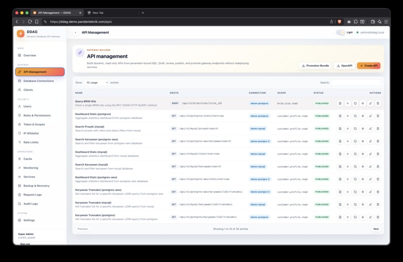 DDAG — Dynamic Database API Gateway – screenshot 15