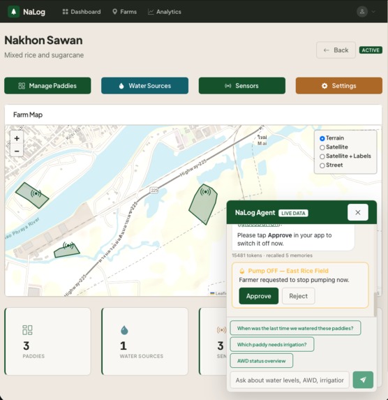 NaLog Agronomist Agent – screenshot 5