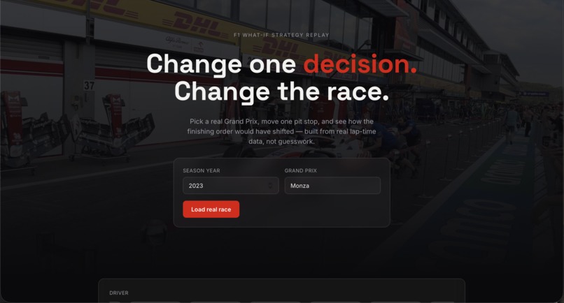What If? F1 Strategy Sim – screenshot 1